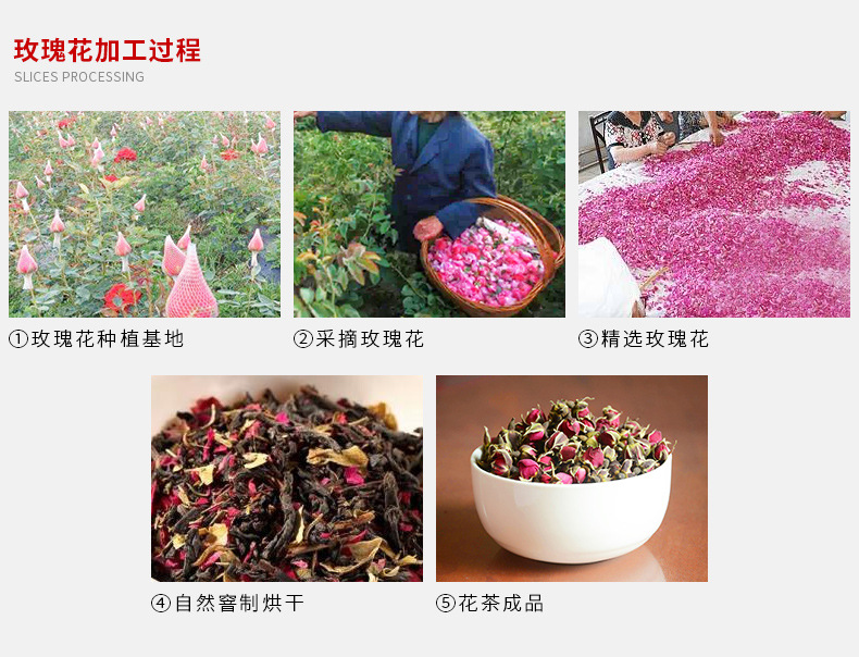 云南金边玫瑰花蕾花茶 散装批发，品质与商机的完美邂逅